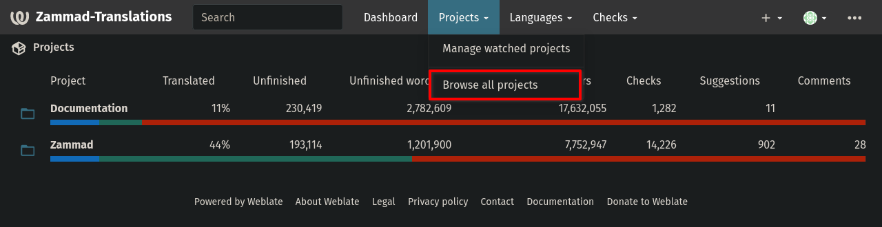 Screenshot showing translation projects in Weblate and
menu