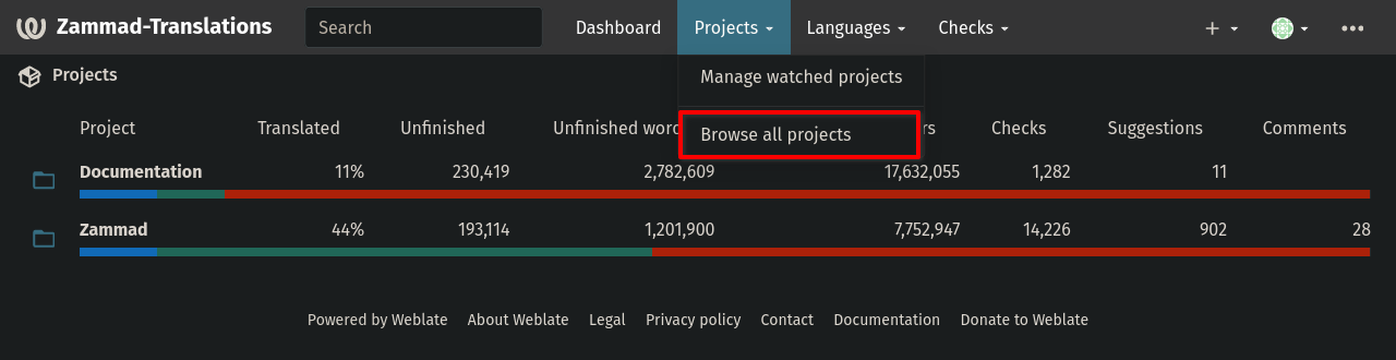 Screenshot showing translation projects in Weblate and menu